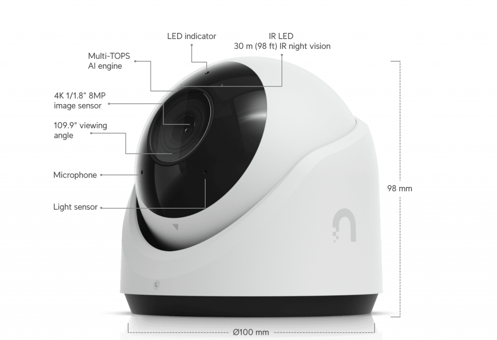 UniFi G6 Turret