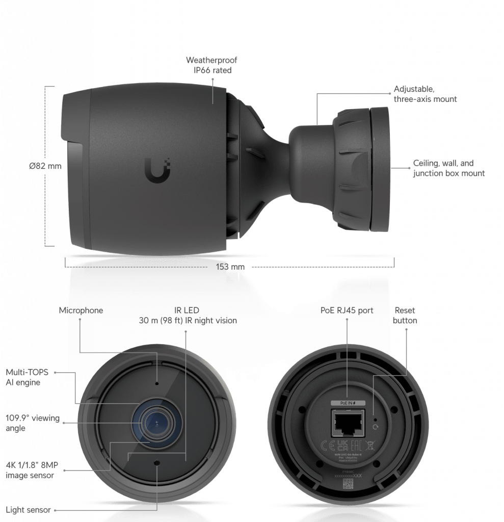 UniFi G6 Bullet