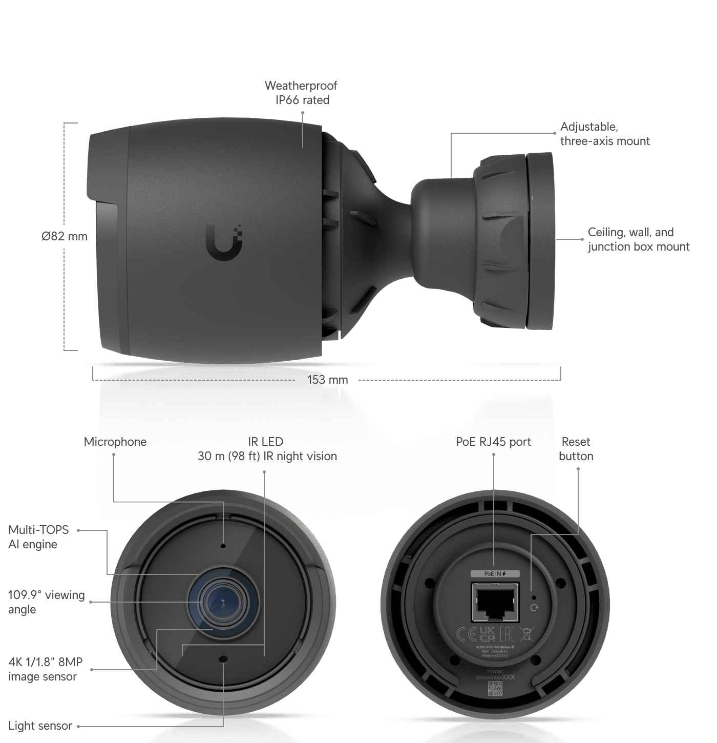 You are currently viewing UniFi Protect G6 Bullet — 4K AI Security Camera