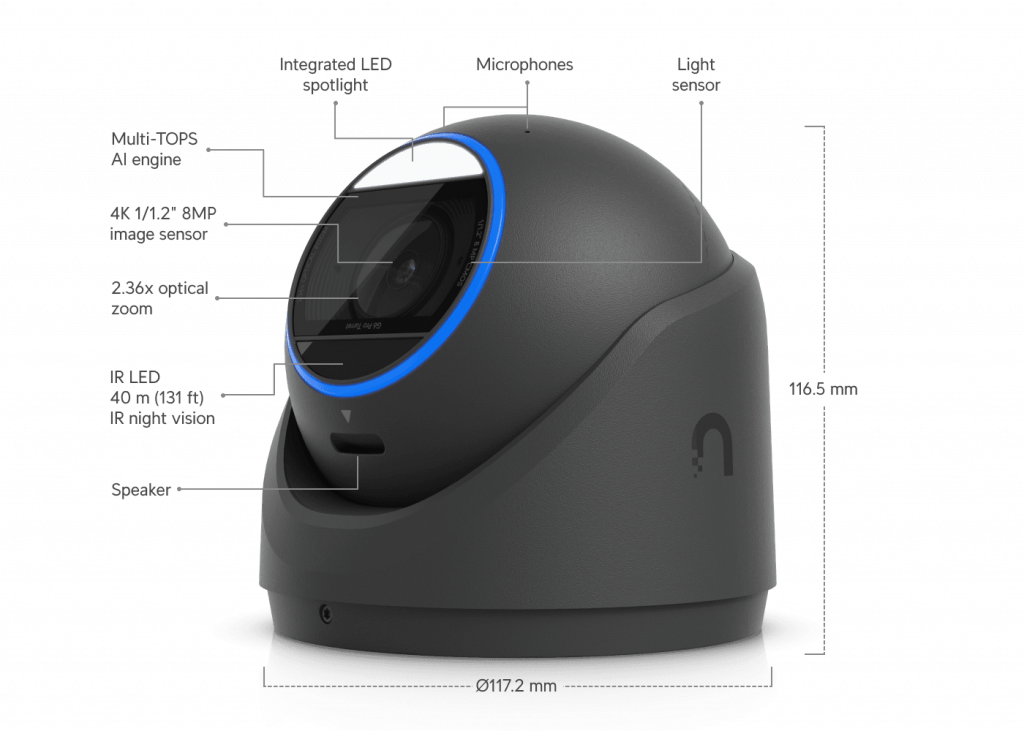 UniFi G6 Pro Turret