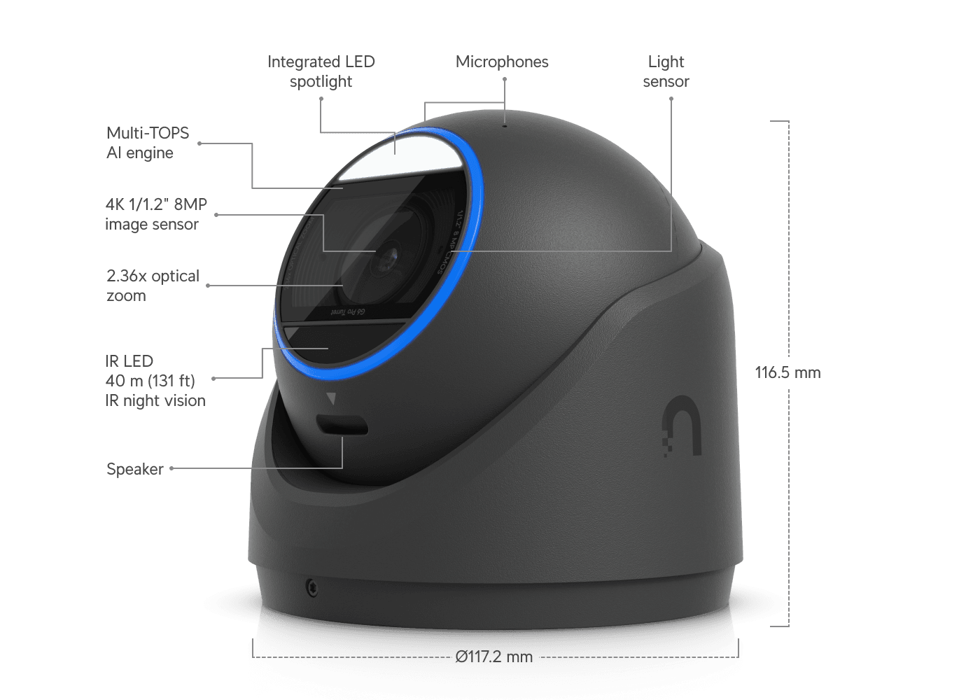 You are currently viewing UniFi Protect G6 Pro Turret — 4K Optical Zoom AI Camera